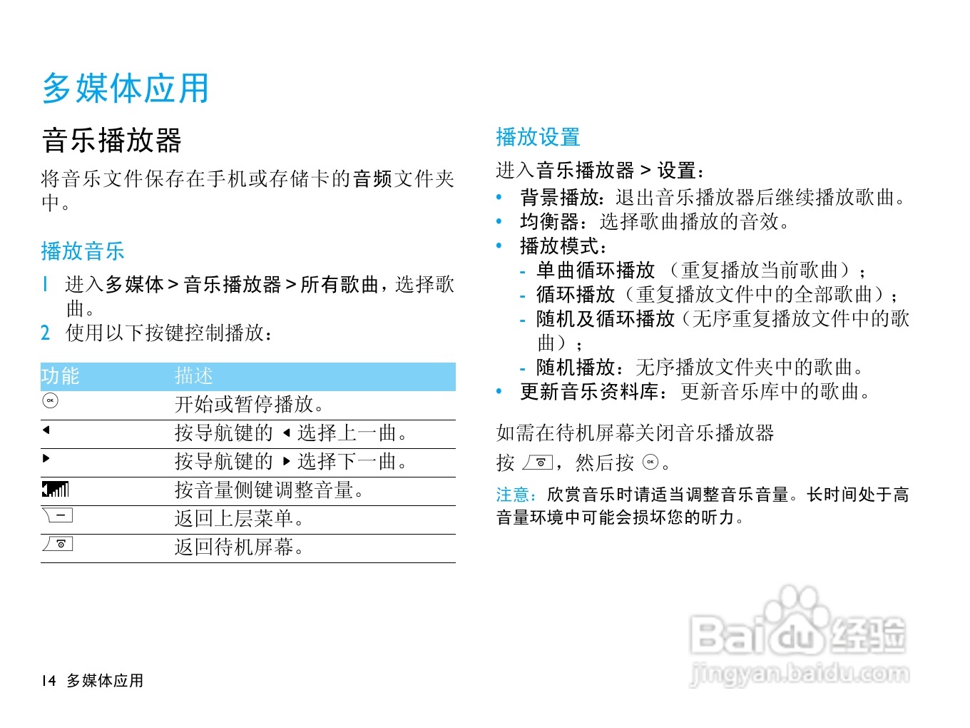 飞利浦 F511使用说明书:[2]