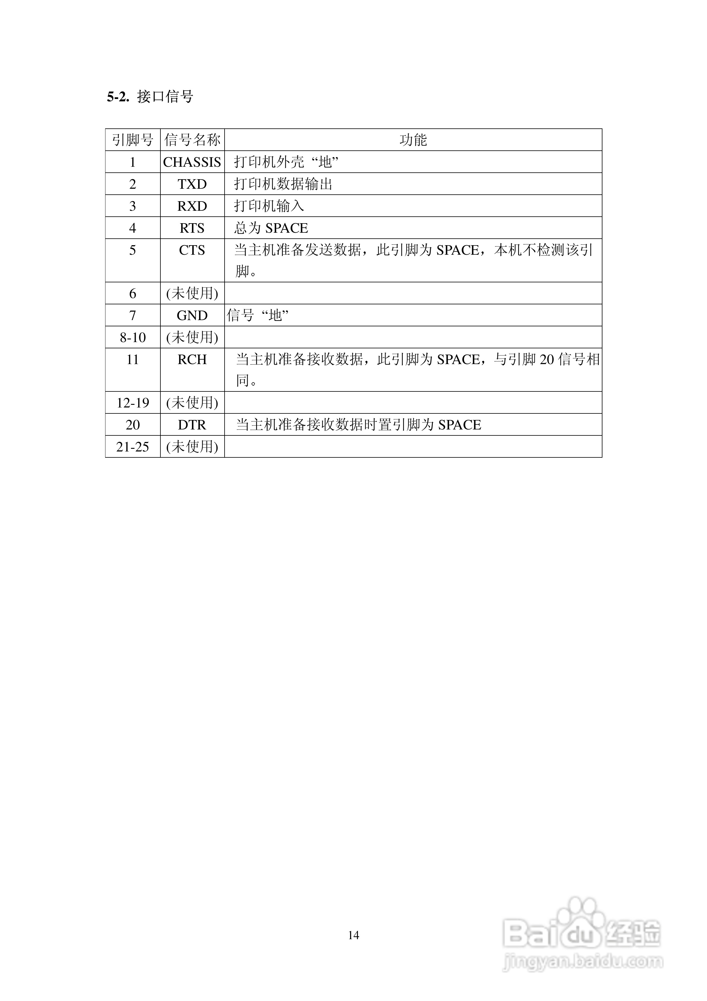 Star 针式打印机AR-3200技术说明书:[2]
