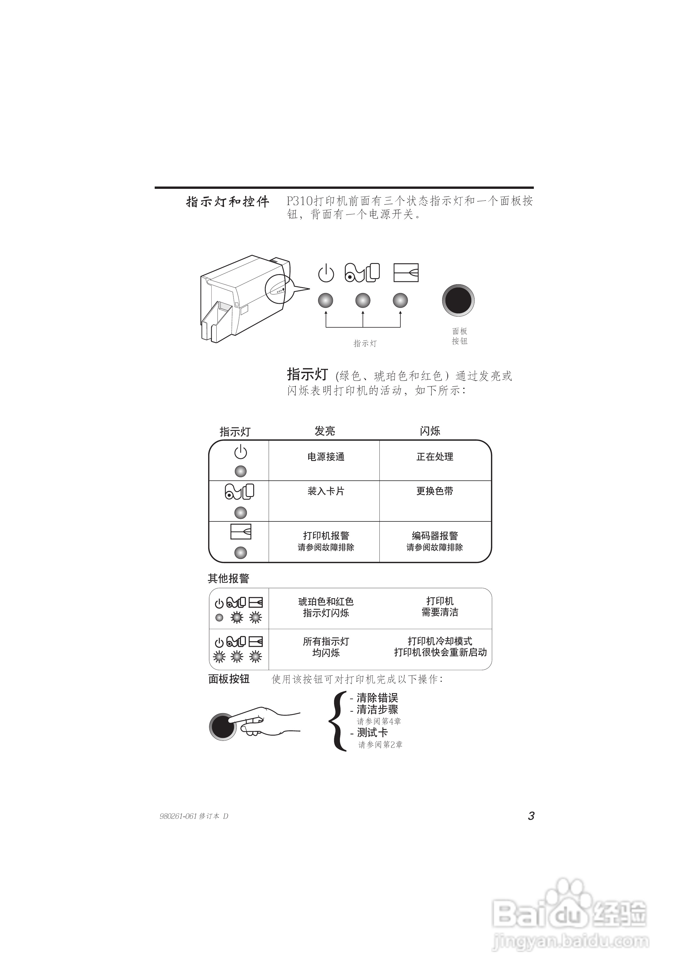 Zebra斑马 P310C打印机说明书:[1]