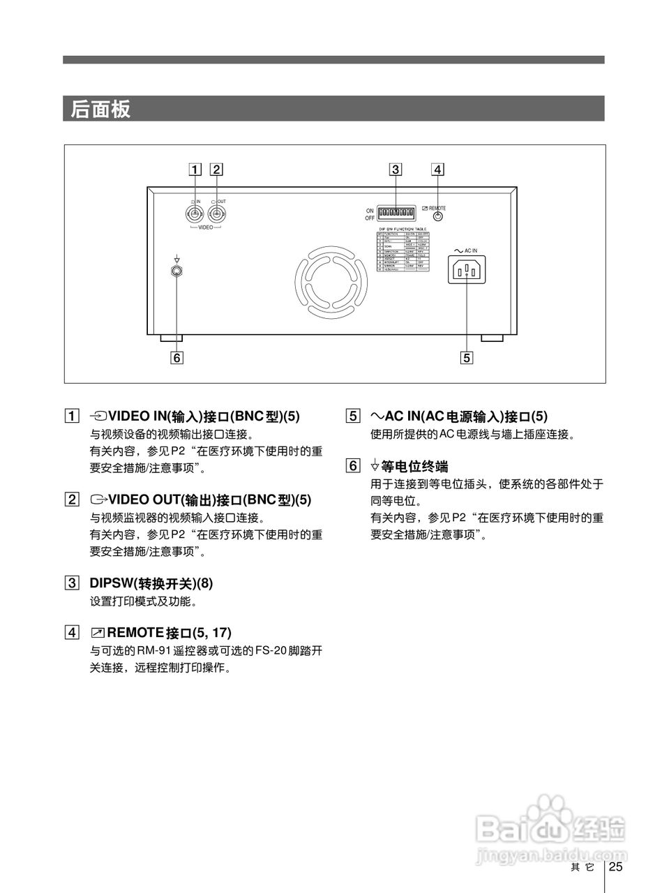 SONY UP-960视频图像打印机使用说明书:[3]