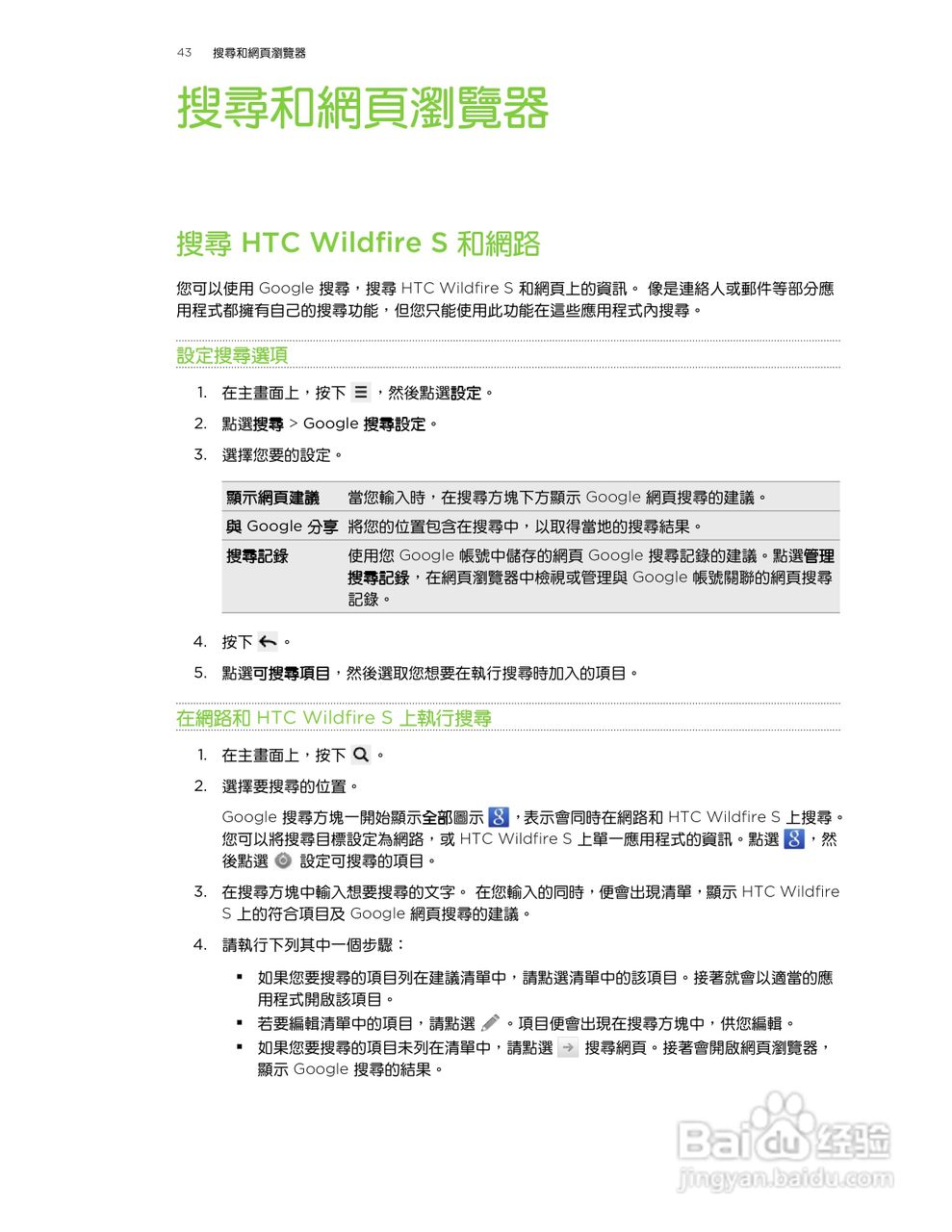 多普达 HTC Wildfire S A515c手机使用说明书:[5]