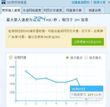 网速测试方法