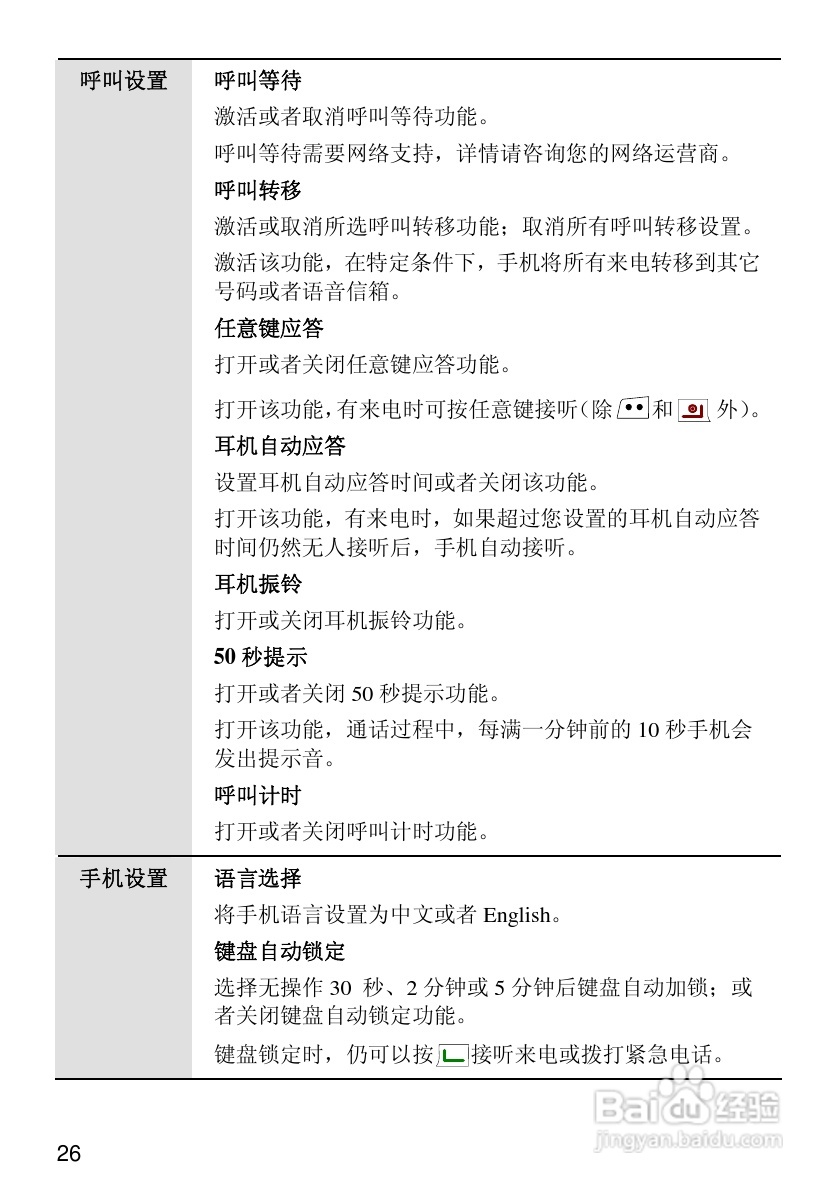 华为C2285手机使用说明书:[4]