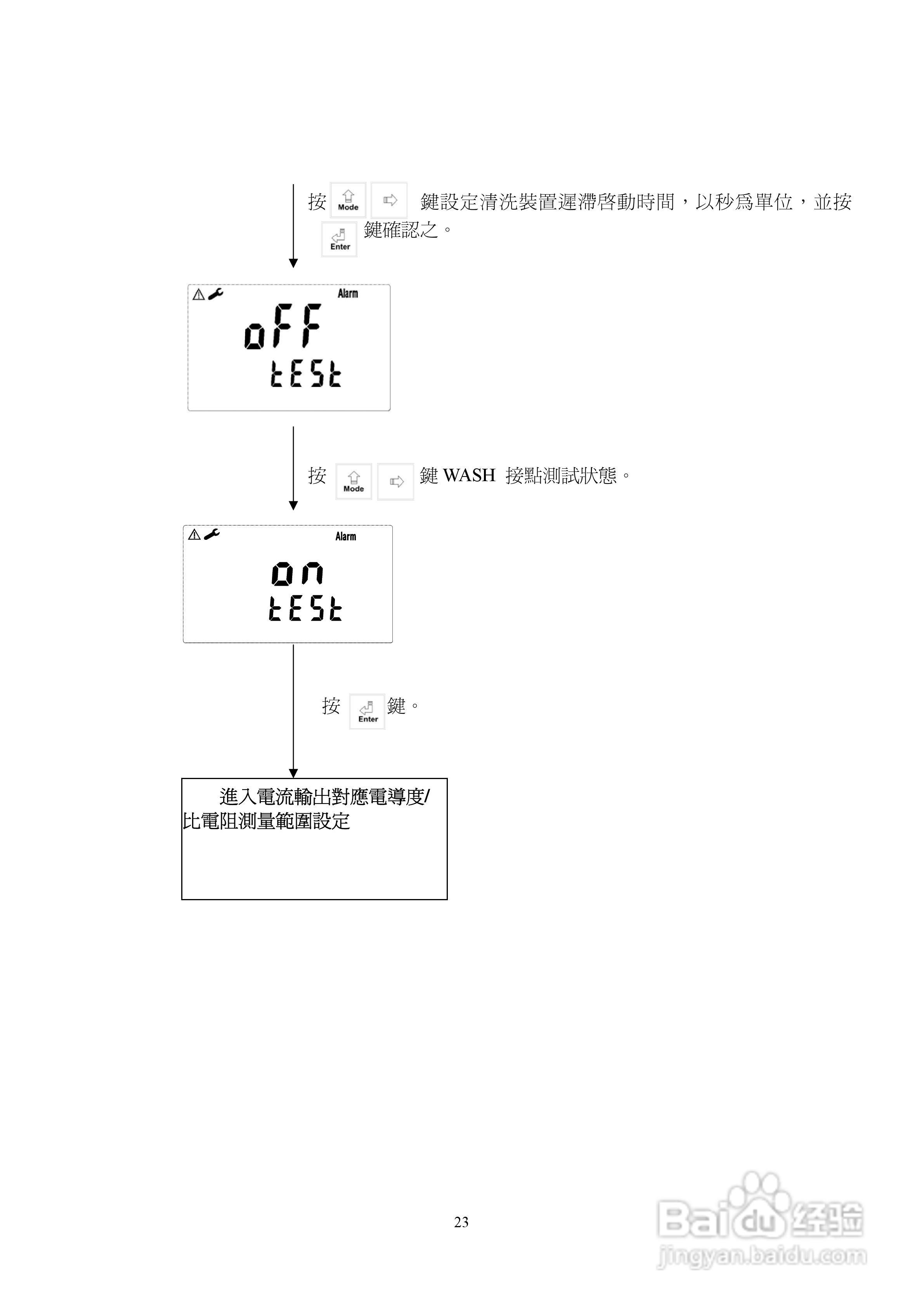 上泰EC4300微电脑电导率电阻率控制器操作手册:[3]