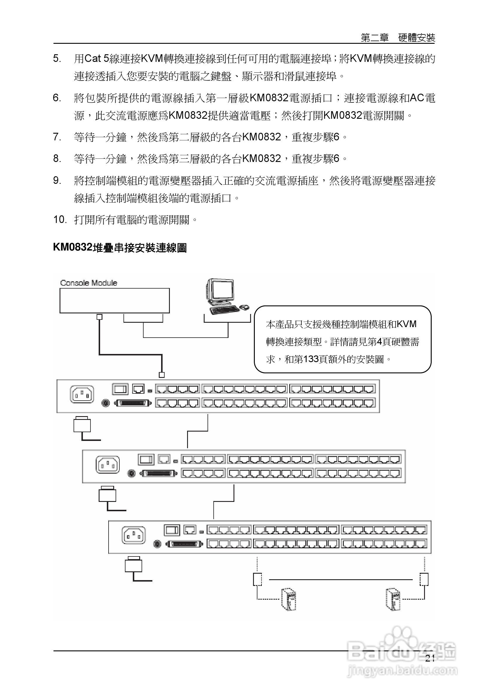 Matrix KVM 切换器KM0832 使用者说明书:[4]