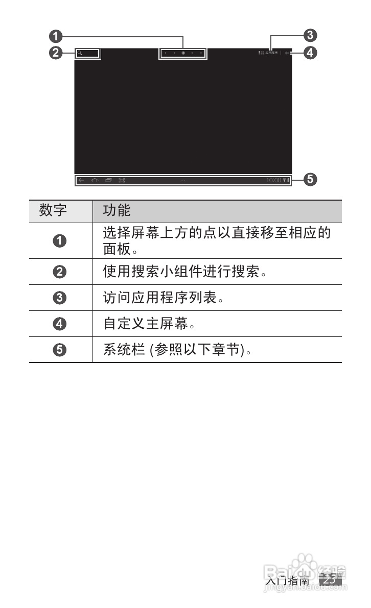 三星GT-P7310手机使用说明书:[3]