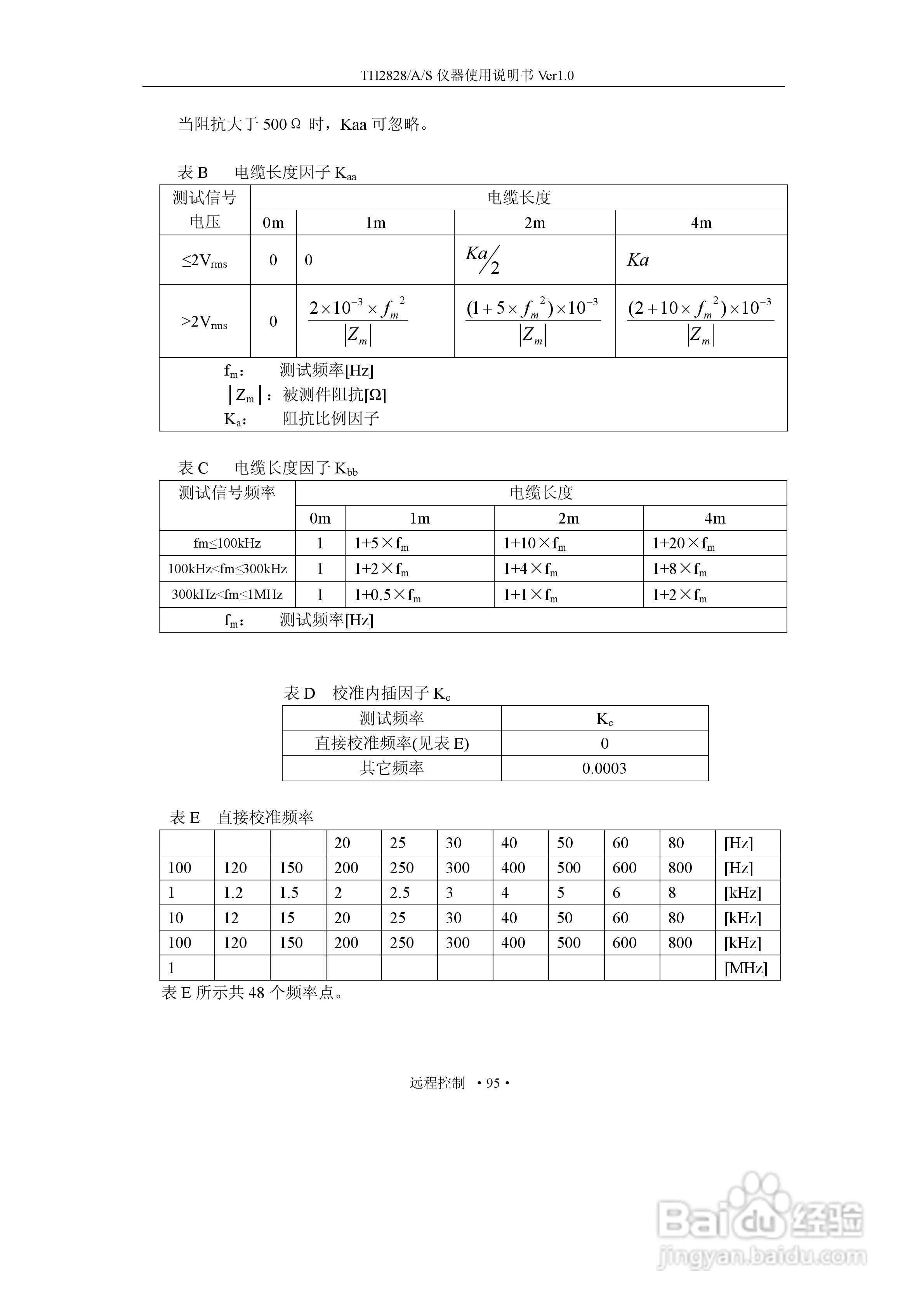 锦流源电子TH2828/TH2828A/TH2828S元件参数分析仪说明:[12]
