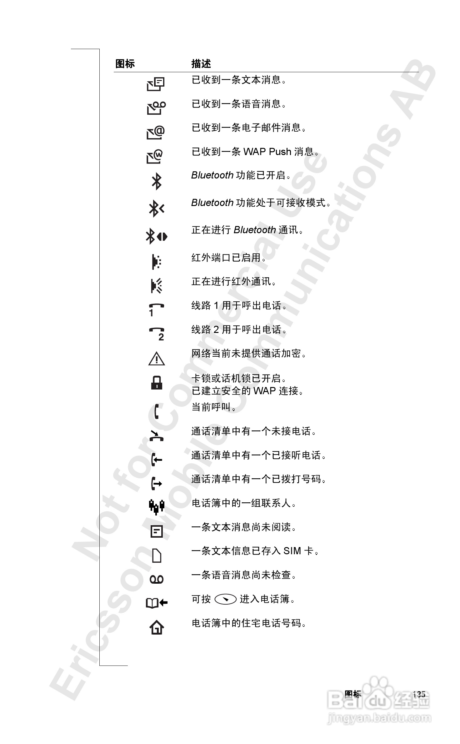 索爱T39mc手机使用说明书:[14]