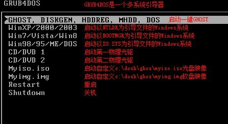 GHOST系统备份还原