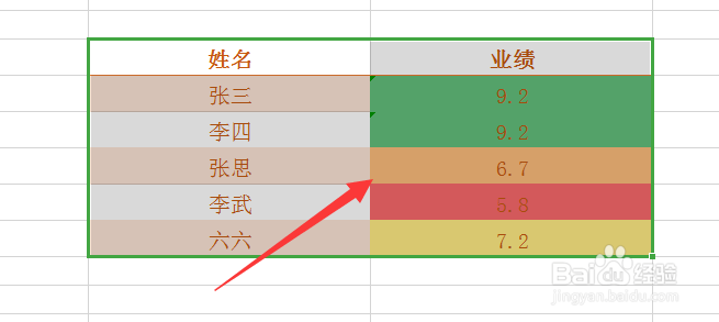 如何设置Excel表格拒绝录入重复项