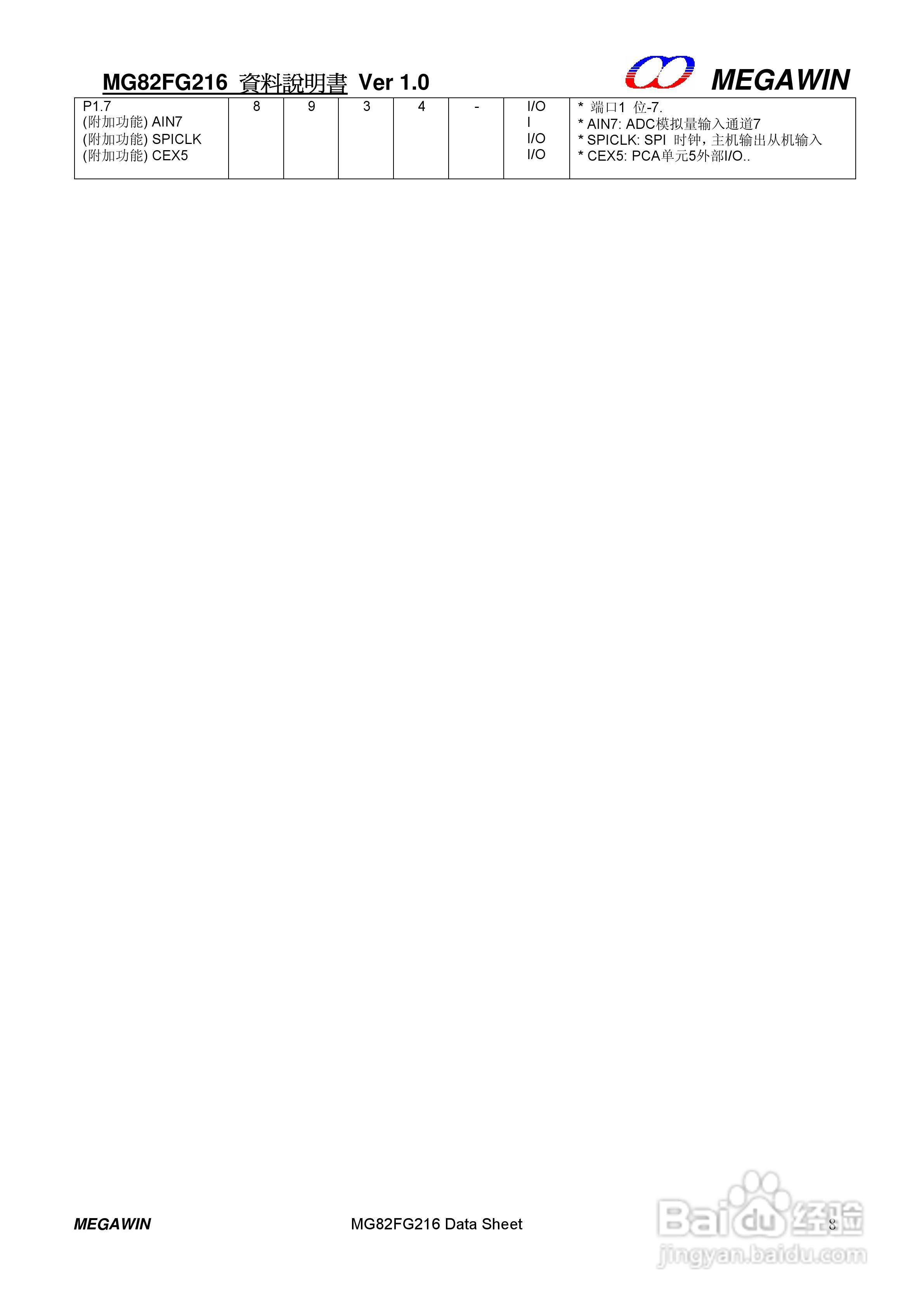 MEGAWIN MG82FG216 8 位微处理器用户手册:[1]