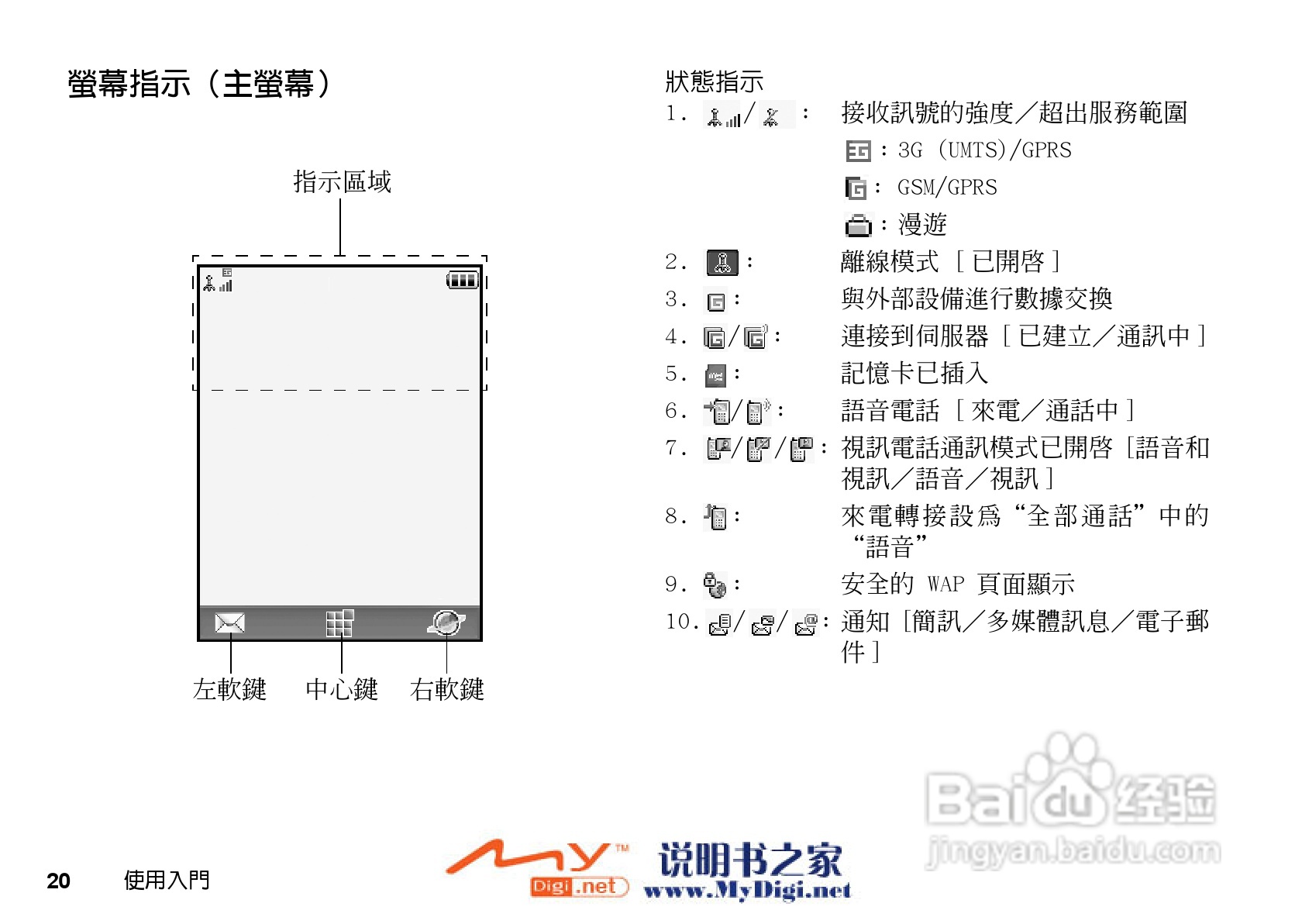 夏普WX-T71手机使用说明书:[3]