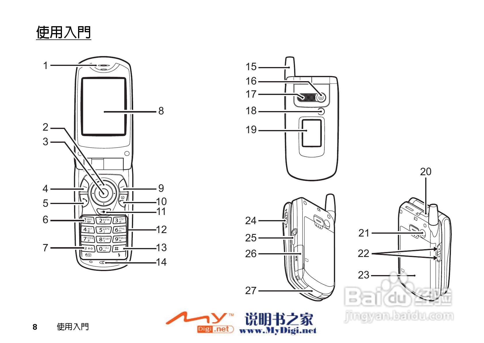 夏普GX-31手机使用说明书:[1]