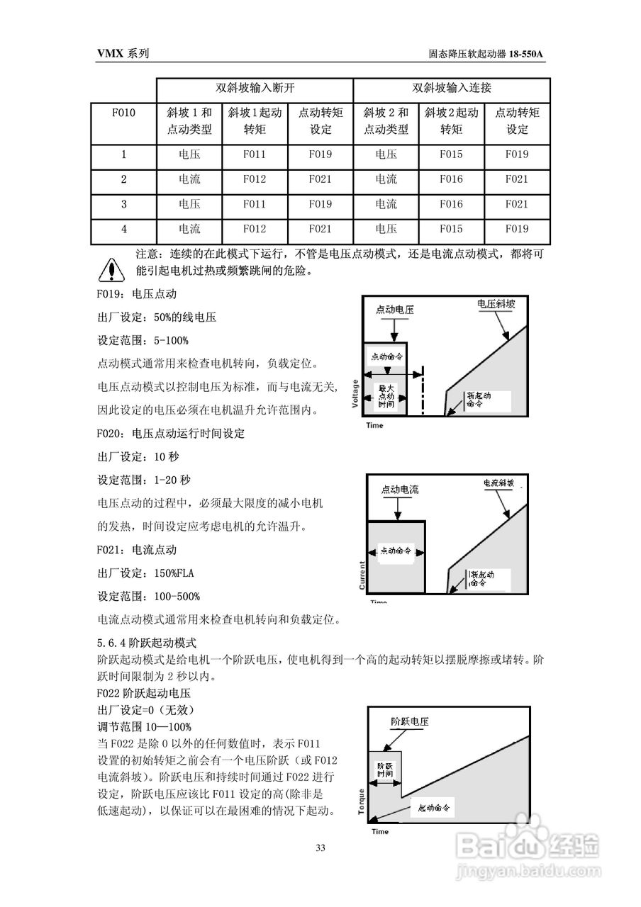 摩托托尼VMX软起动器中文说明书:[4]