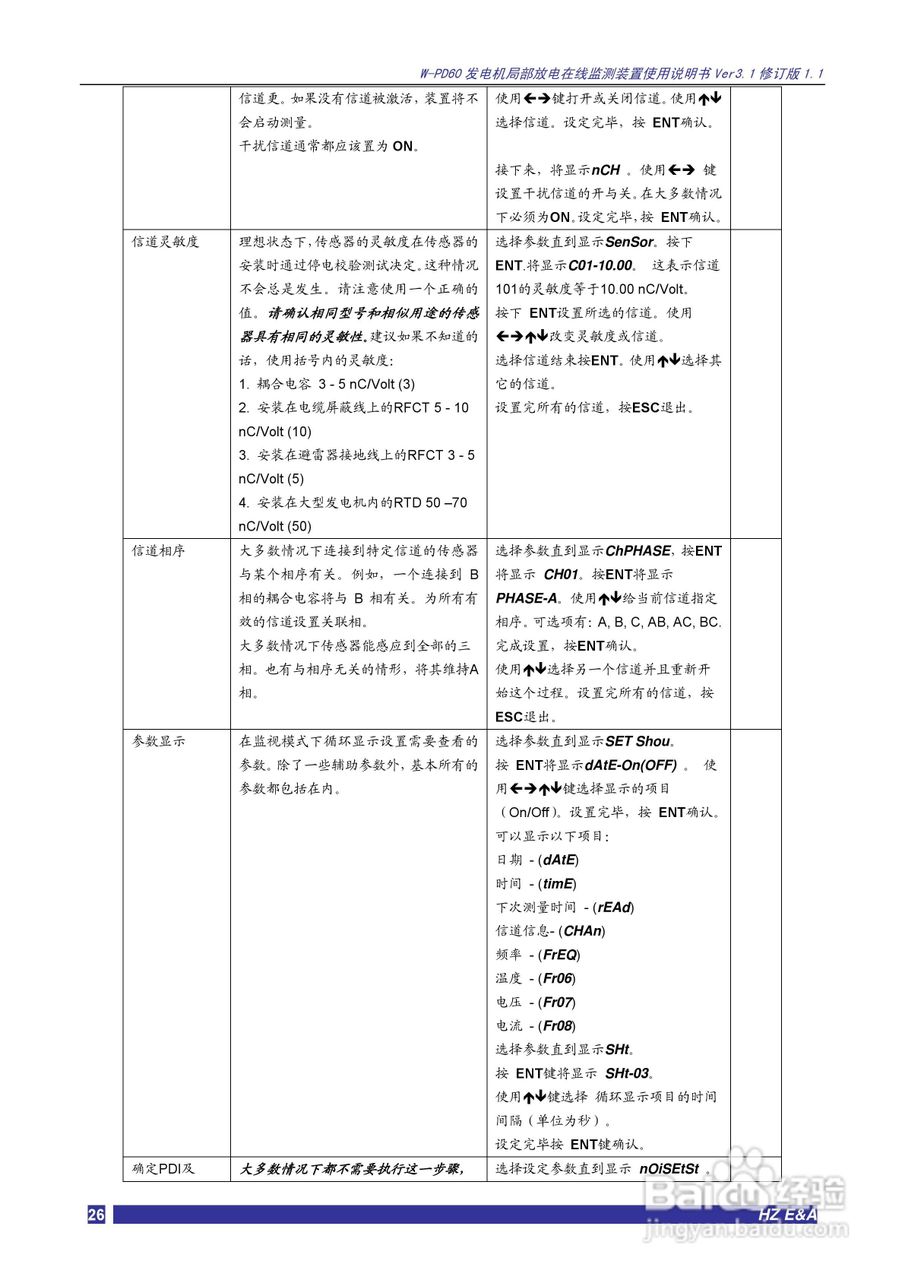 W-PD60发电机局部放电在线监测装置说明书V3.1:[3]
