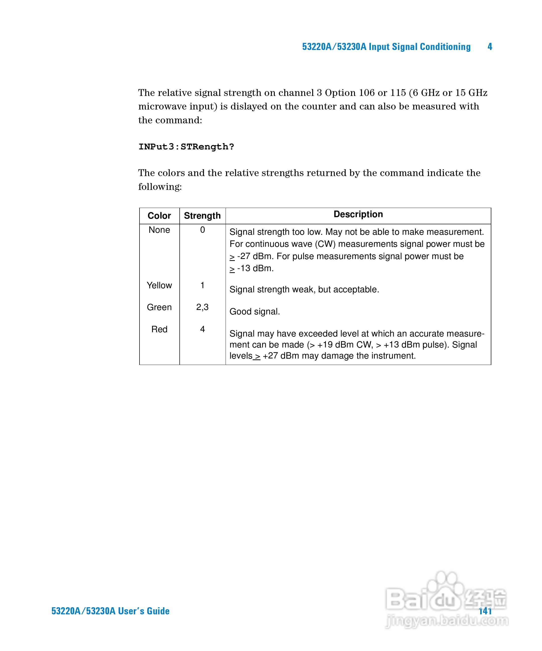 53230A万用计频器操作手册:[15]