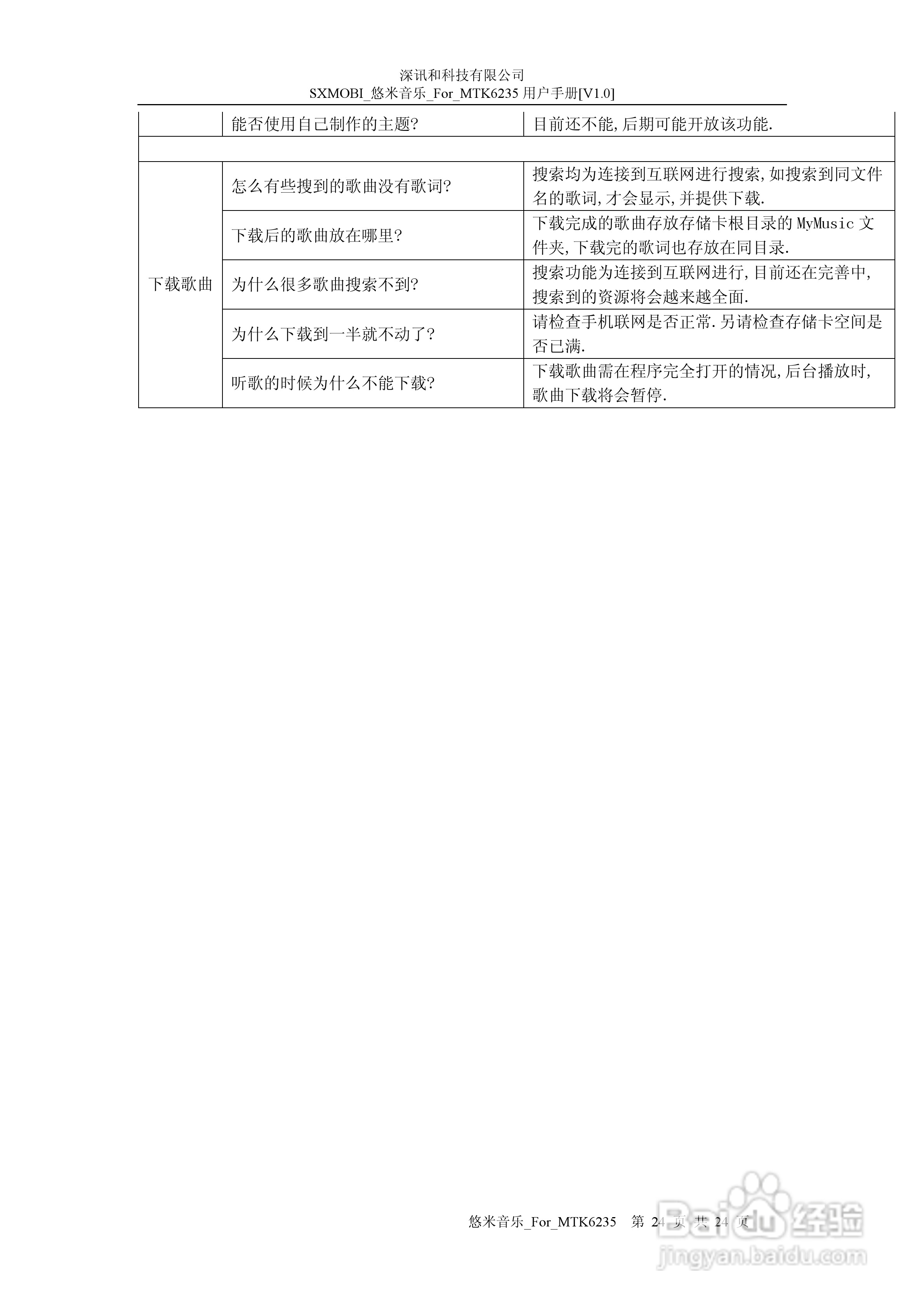 欧博信悠米音乐播放器UM MusicFor MTK6235使用说明书:[3]