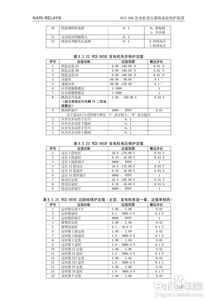 南瑞RCS-985G发电机变压器成套保护装置技术说明书:[15]