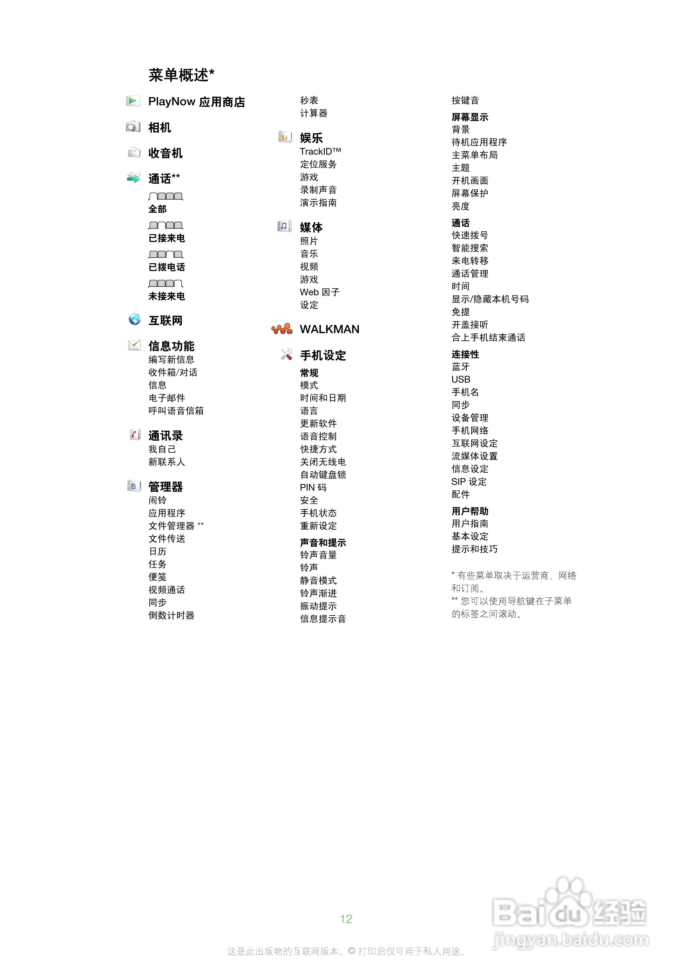 索爱W20手机使用说明书:[2]