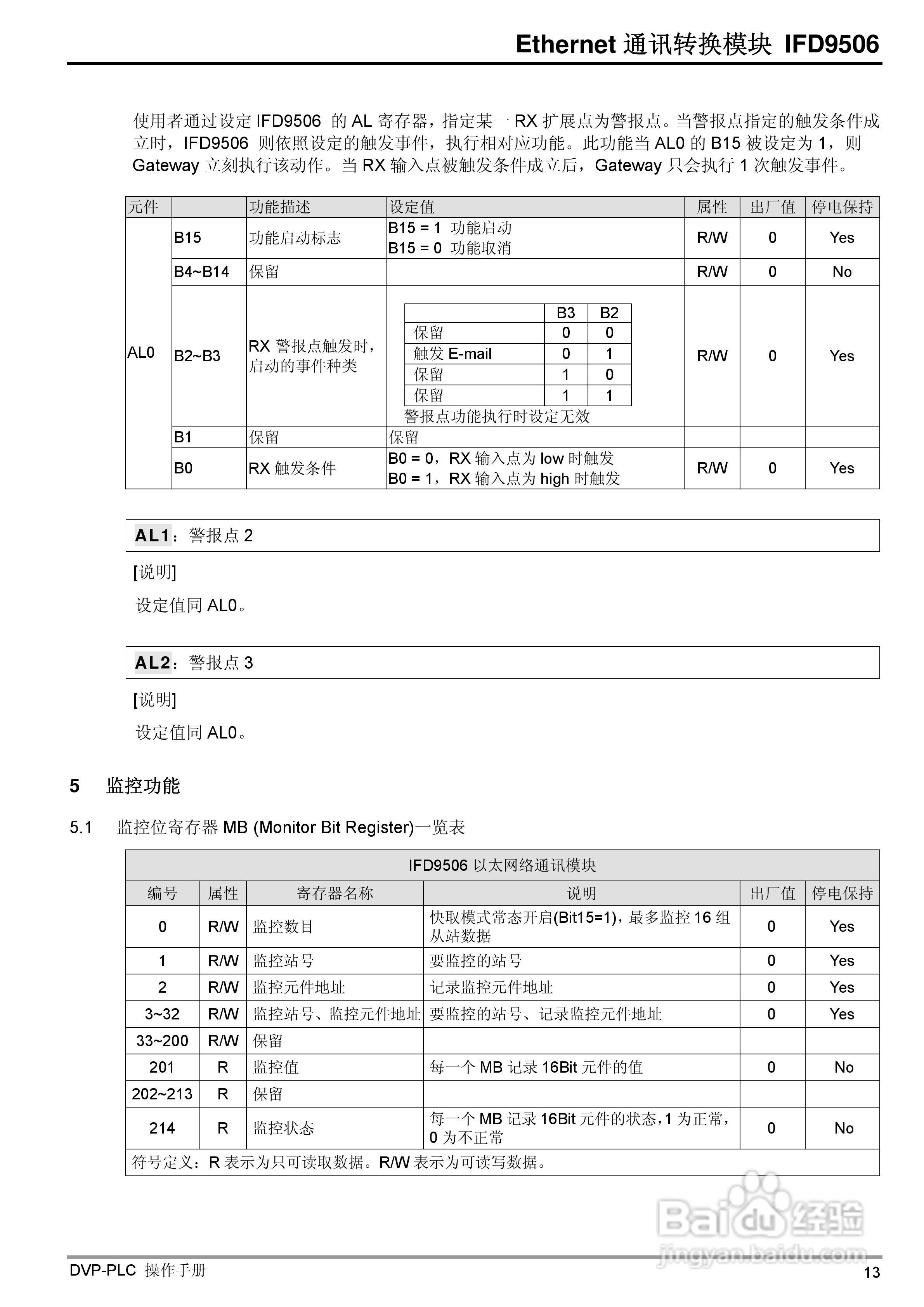 台达IFD9506 Ethernet通讯转换模组操作手册:[2]