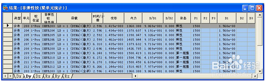 M32如何在MIDAS输出定义非弹性铰的屈服时间