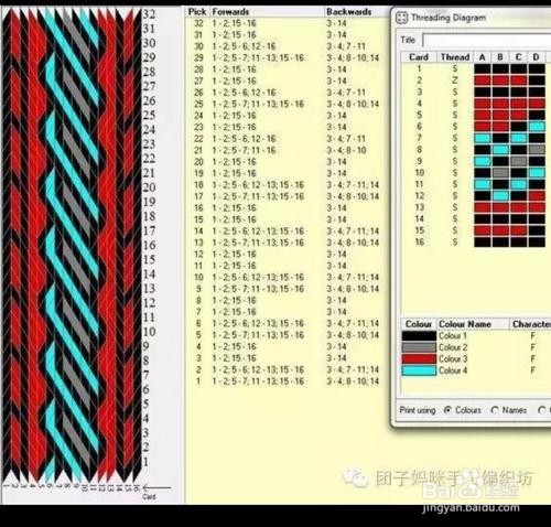 卡织图怎么看