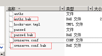 如何配置SVN服务器端的用户和权限？