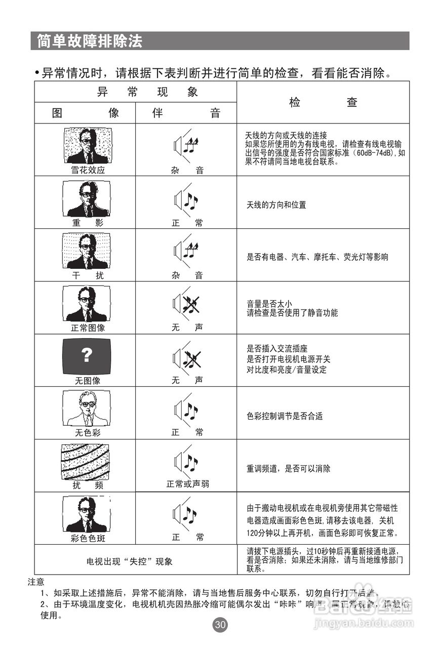 海尔D29FA11-AM彩电使用说明书:[4]