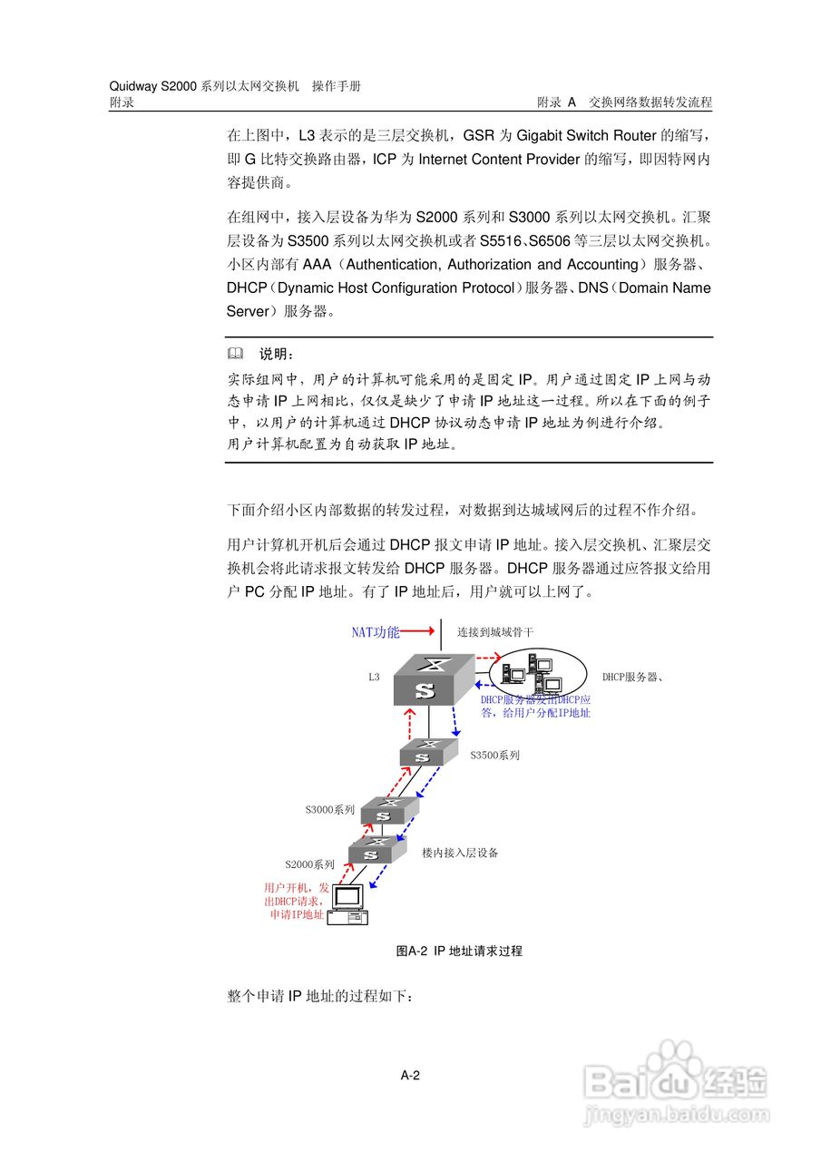 华三交换机S2000形说明书:[34]