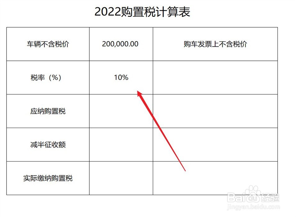 购置税减半的政策2022怎么计算