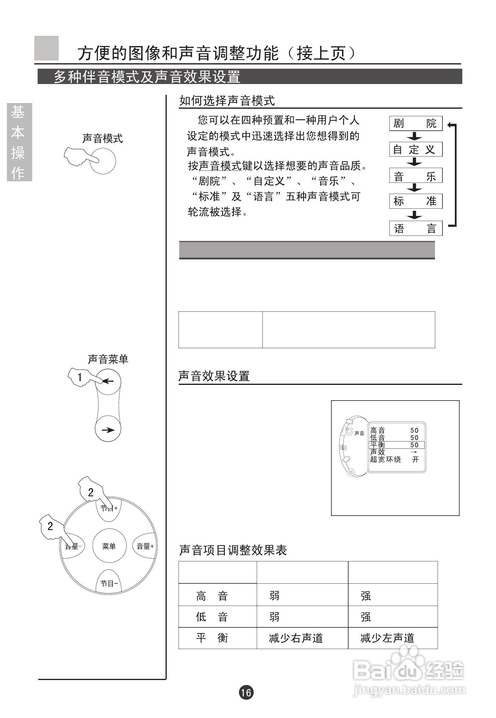 海尔D29FV6-A8彩电说明书:[2]