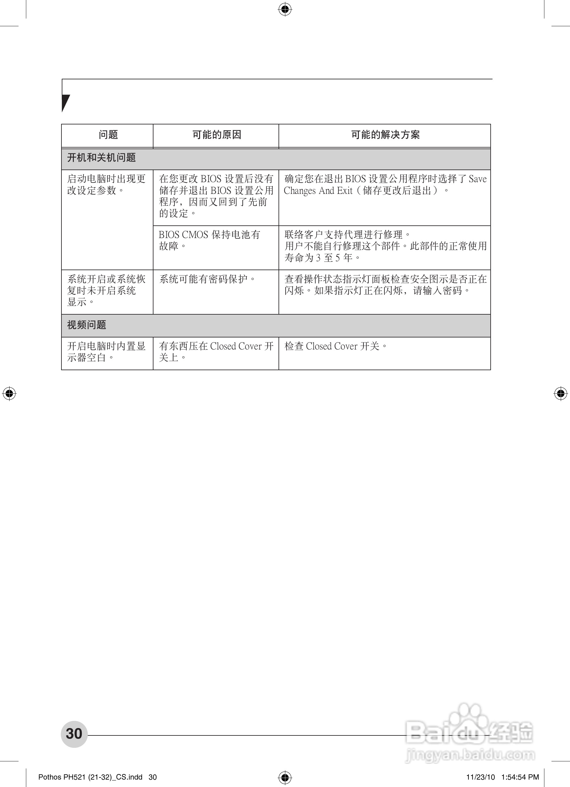 富士通Pothos PH521笔记本电脑使用说明书:[4]