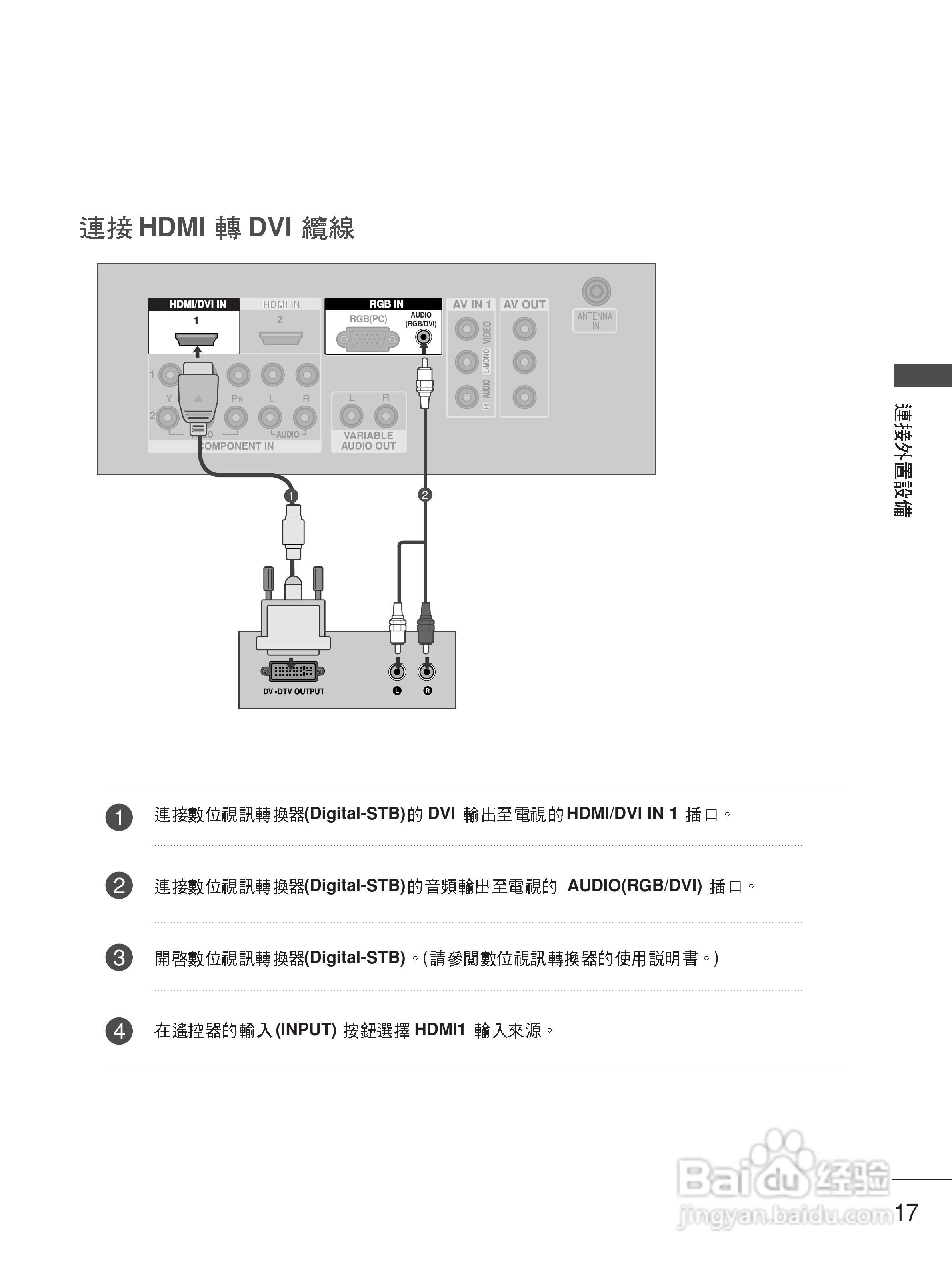 LG 37LC7R-TA彩电使用说明书:[2]