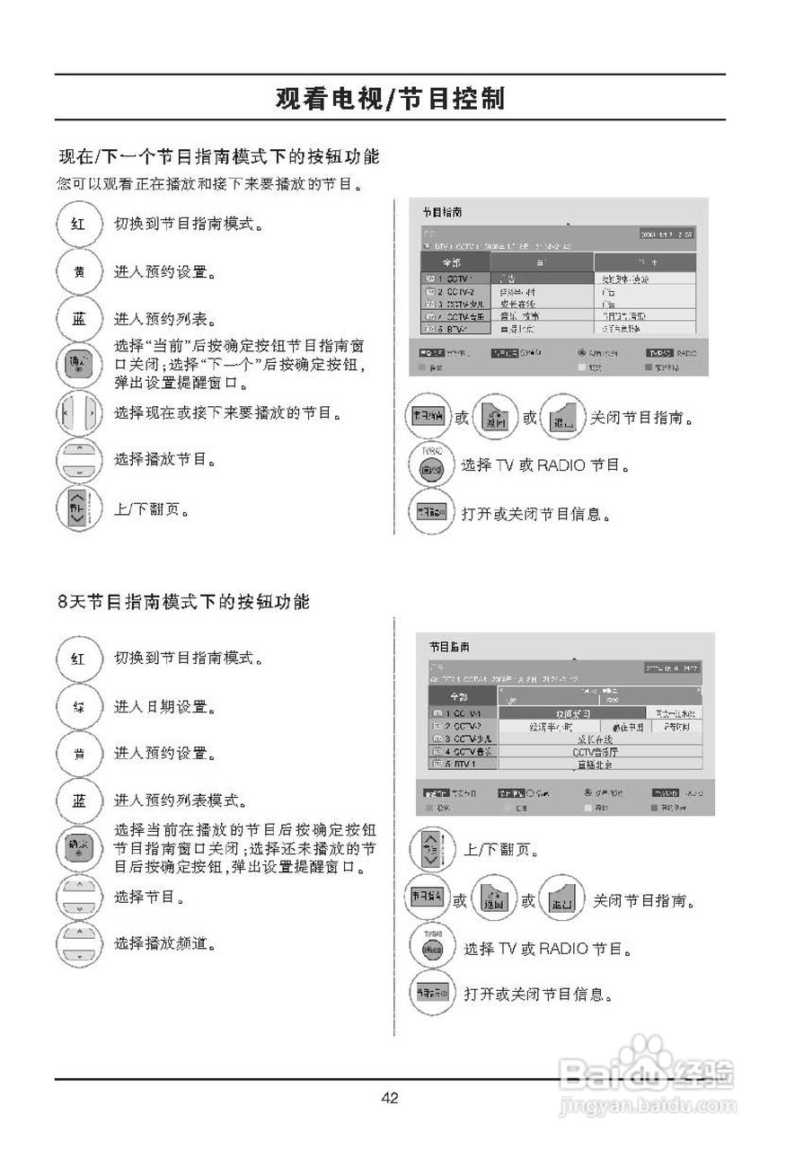 LG 42LX6500-CA液晶彩电使用说明书:[5]