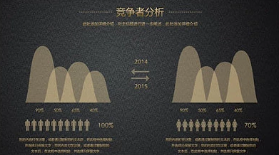 如何策划营销方案