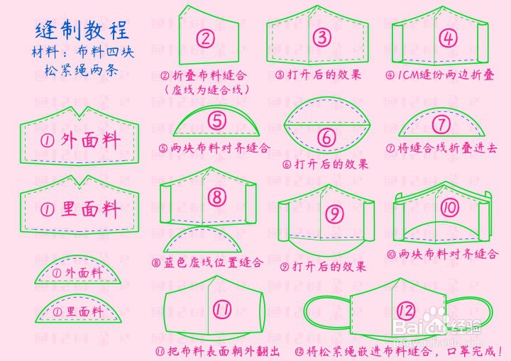 创意口罩制作图片