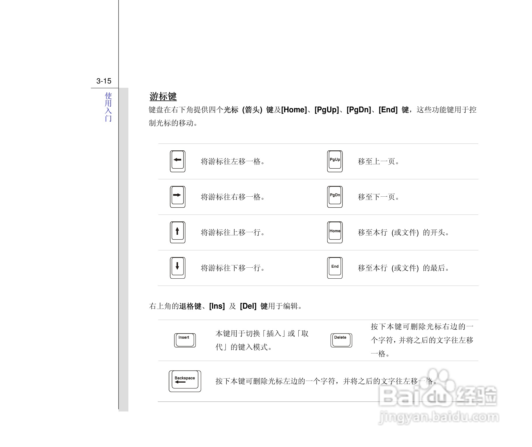 微星MSI PR601笔记本电脑使用说明书:[6]