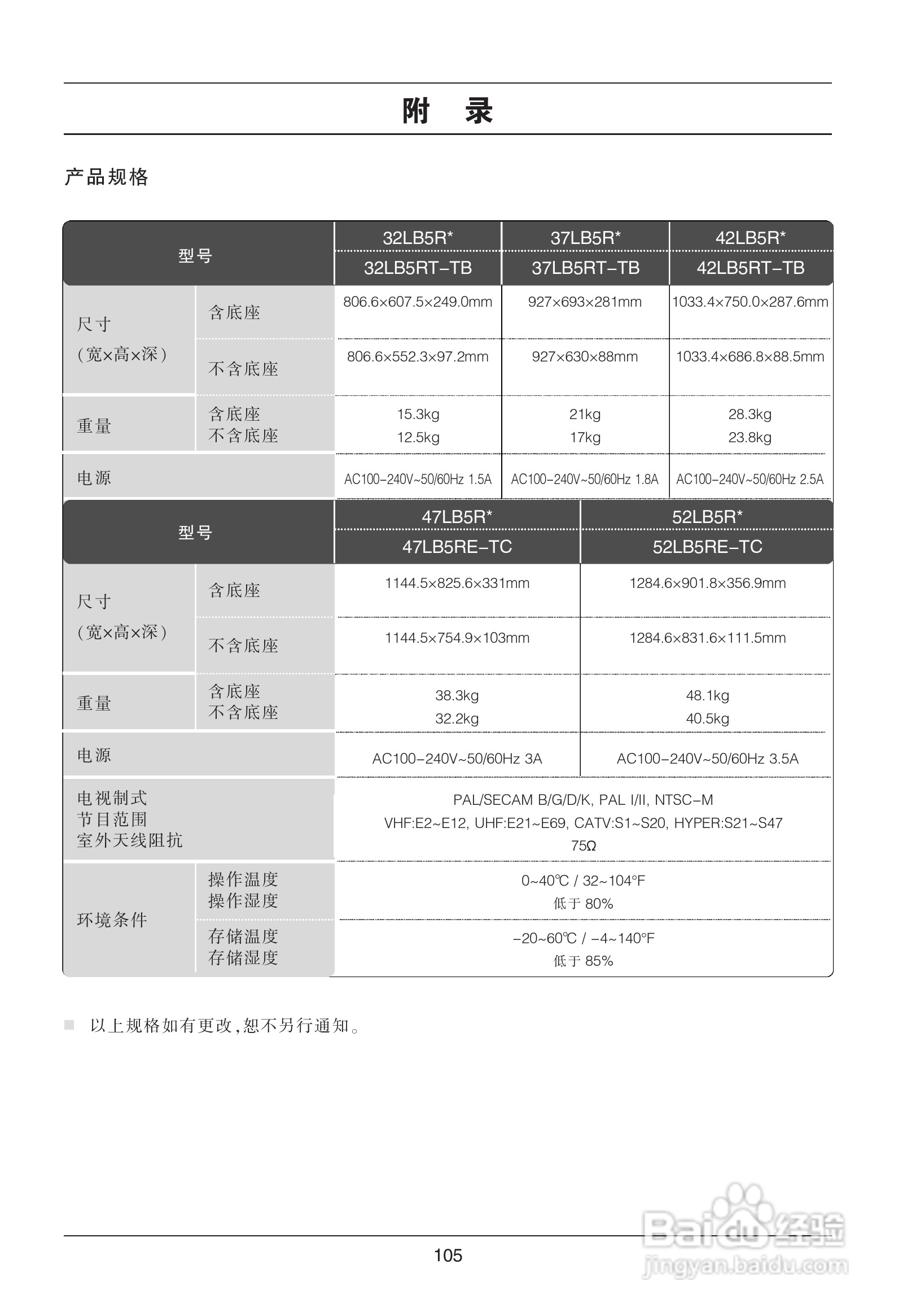 LG 47LB5RE彩电使用说明书:[11]