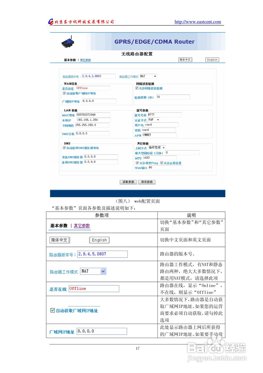 EIC-RC20 CDMA路由使用说明书:[2]
