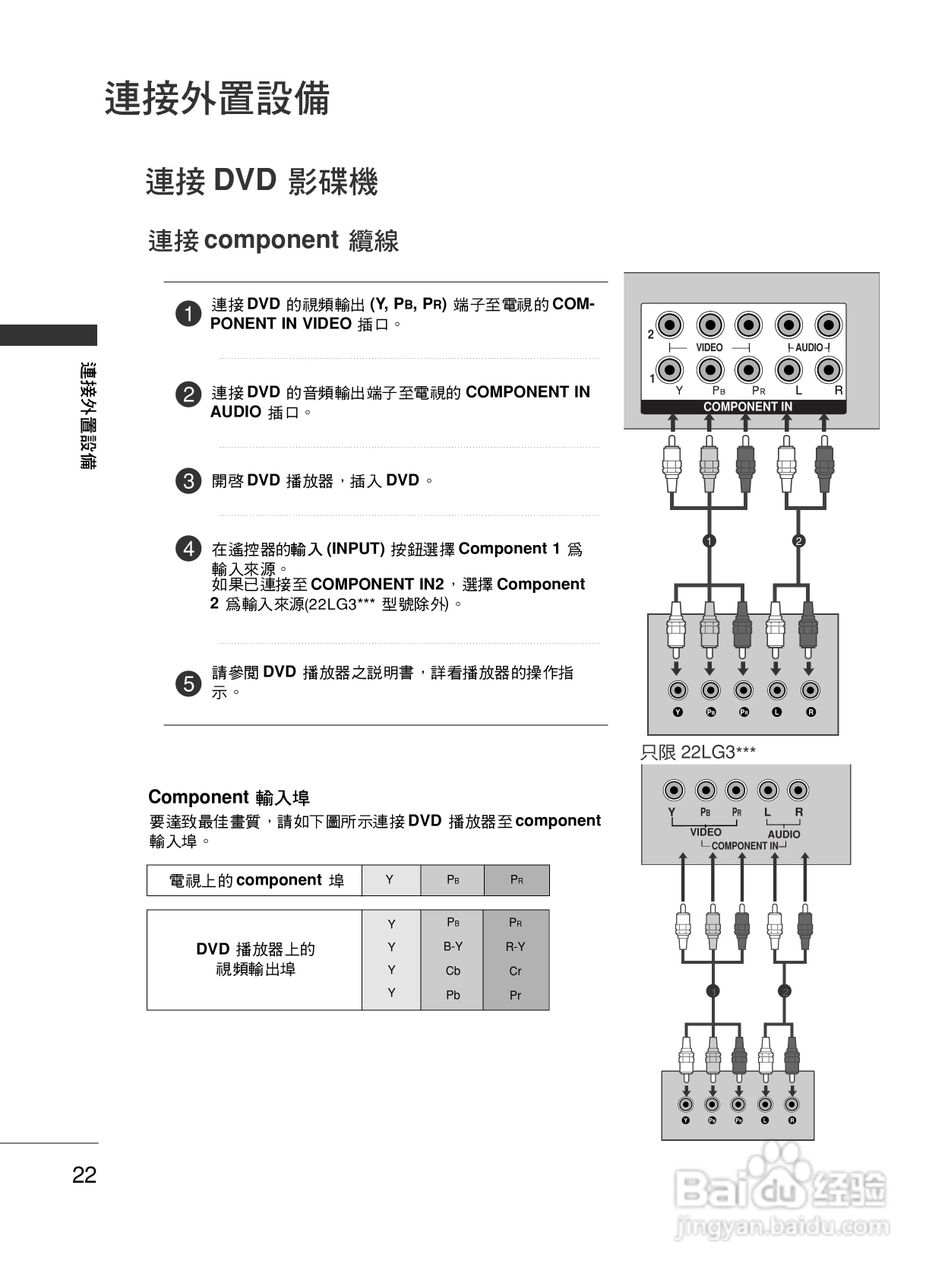 LG 42LG50FR彩电使用说明书:[3]