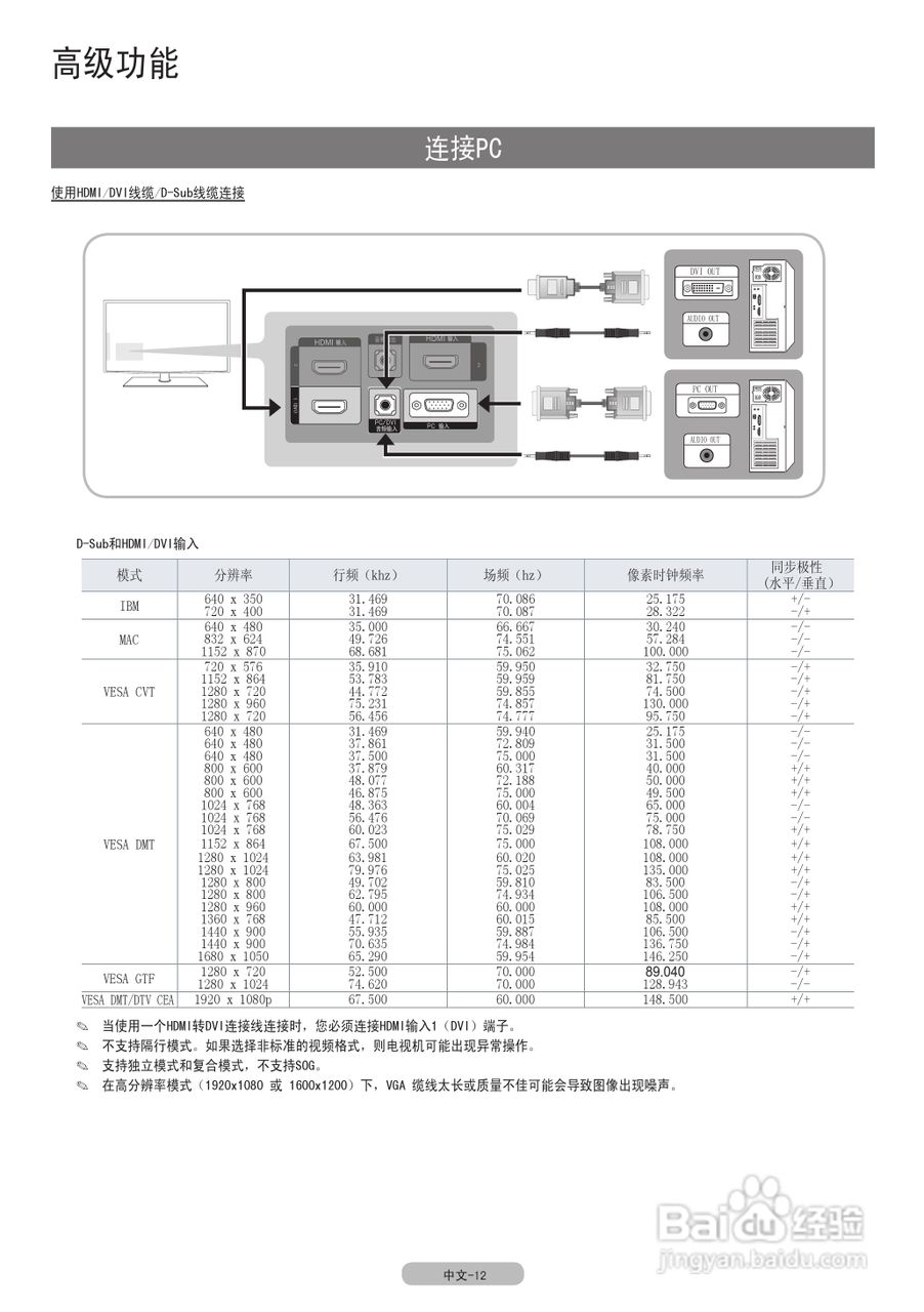 三星LA46C550J1F液晶彩电使用说明书:[2]