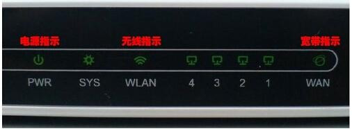 台式机无线路由器怎么安装的方法