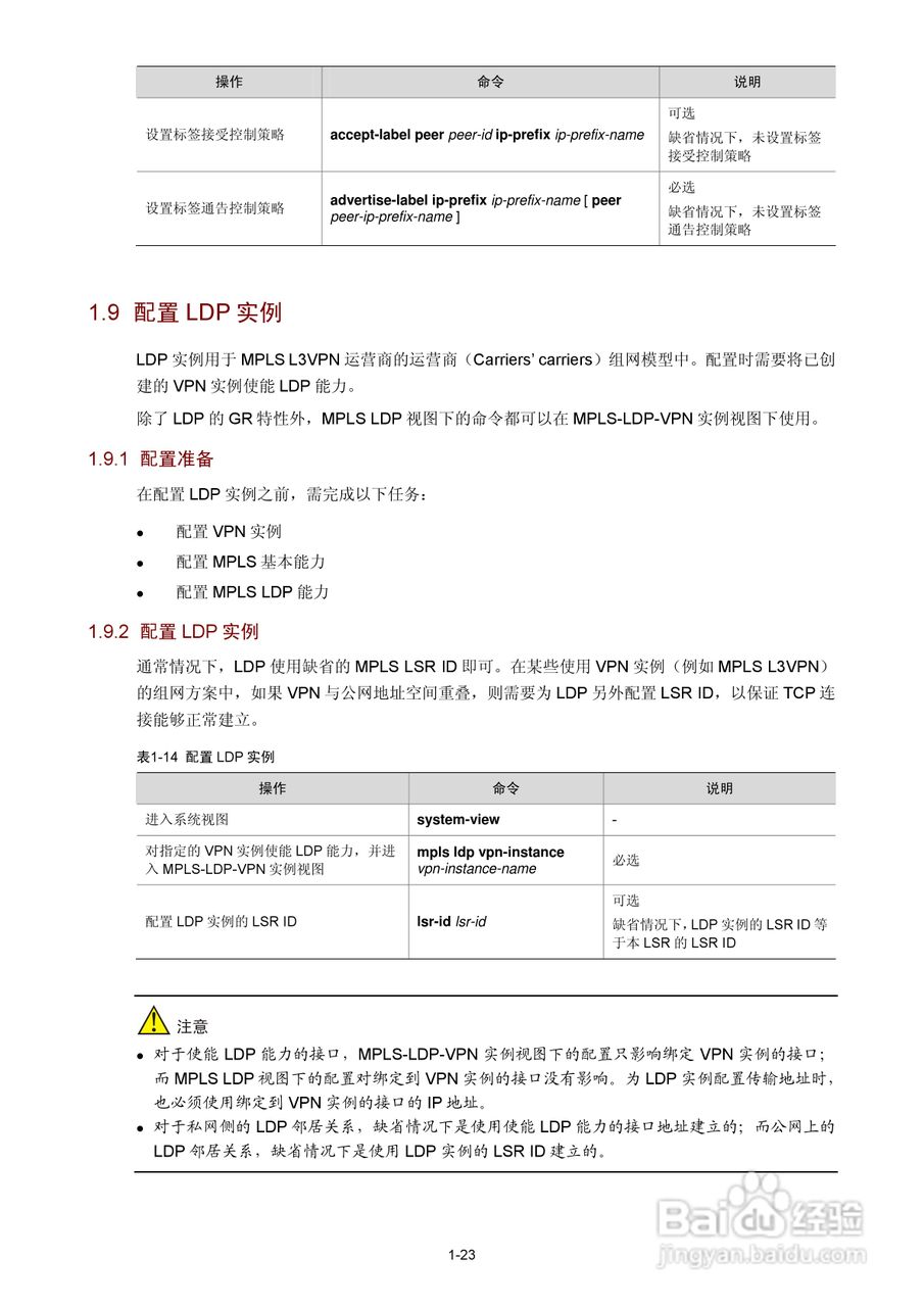 H3C SR6600路由器用户手册:[83]