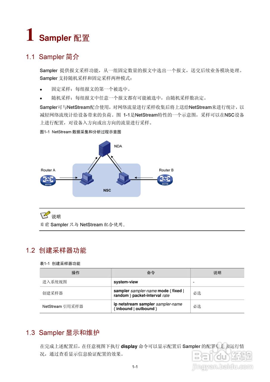 H3C SR6600路由器用户手册:[172]