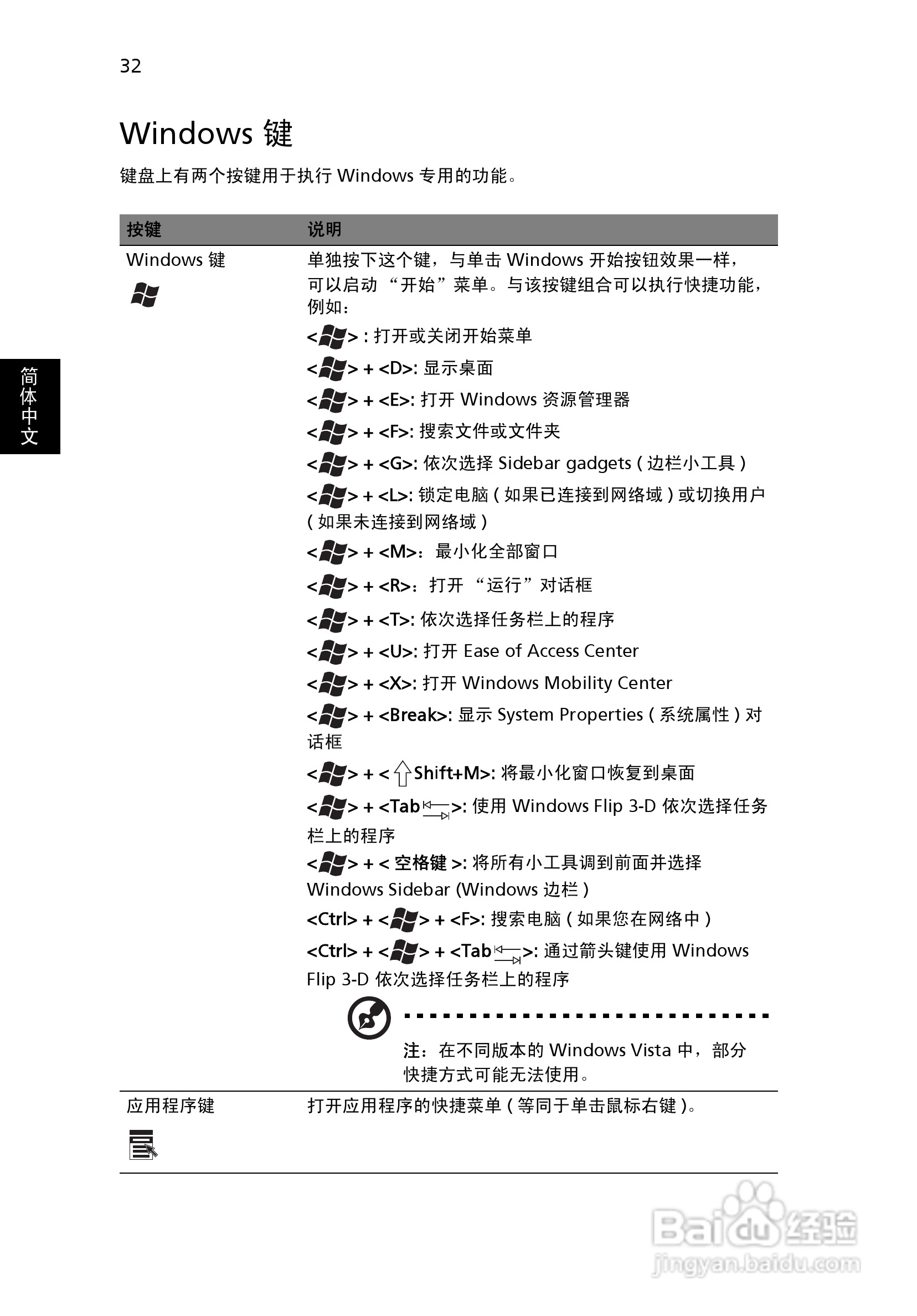 ACER宏基Aspire 3690笔记本说明书:[5]