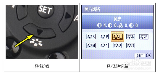 佳能500D使用指南:风光照片技巧