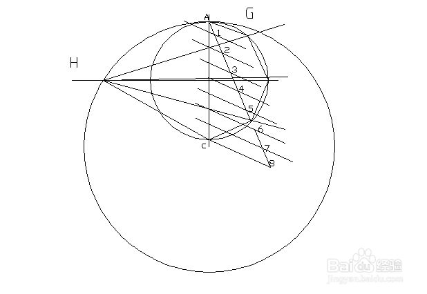 任意正多边形的画法