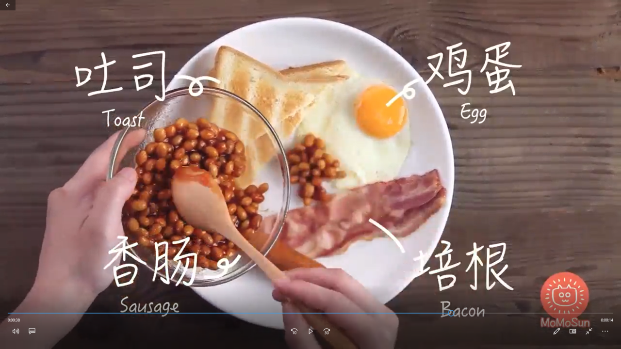 经典英式早餐怎么做