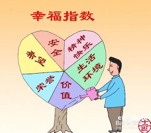 新手投资技巧：[20]新手技术宏观篇10