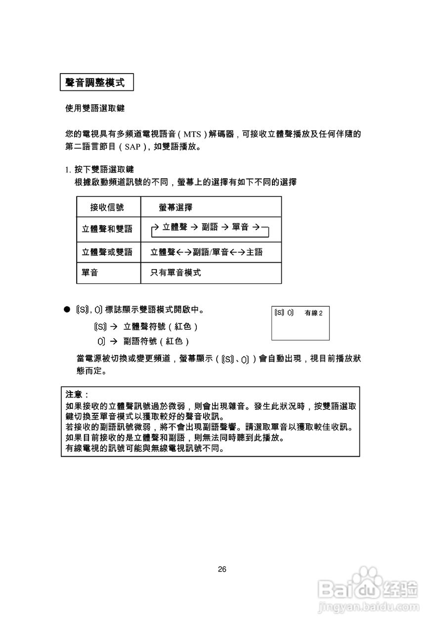 歌林CT-21K型电视机使用说明书:[3]
